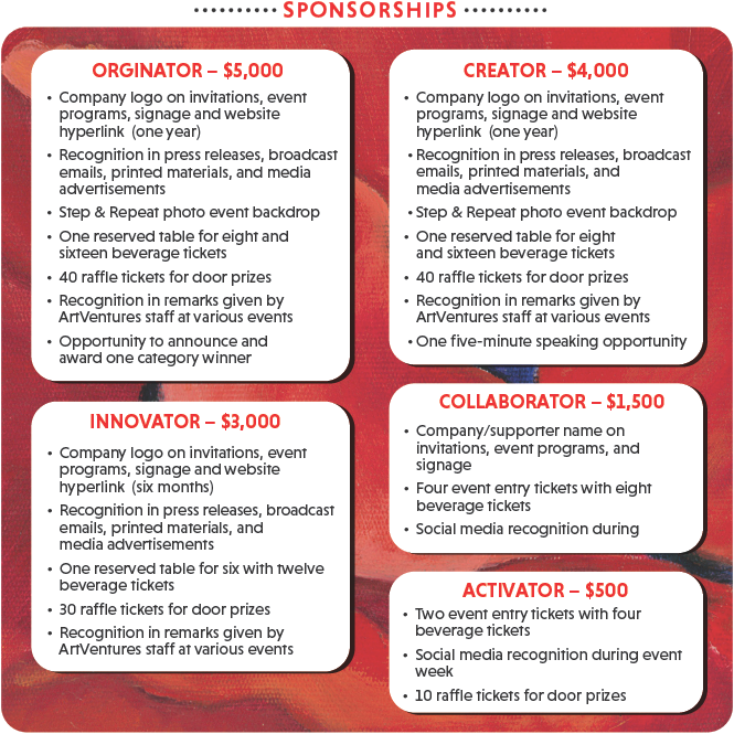 2023 Ventura Awards Sponsorship PDF